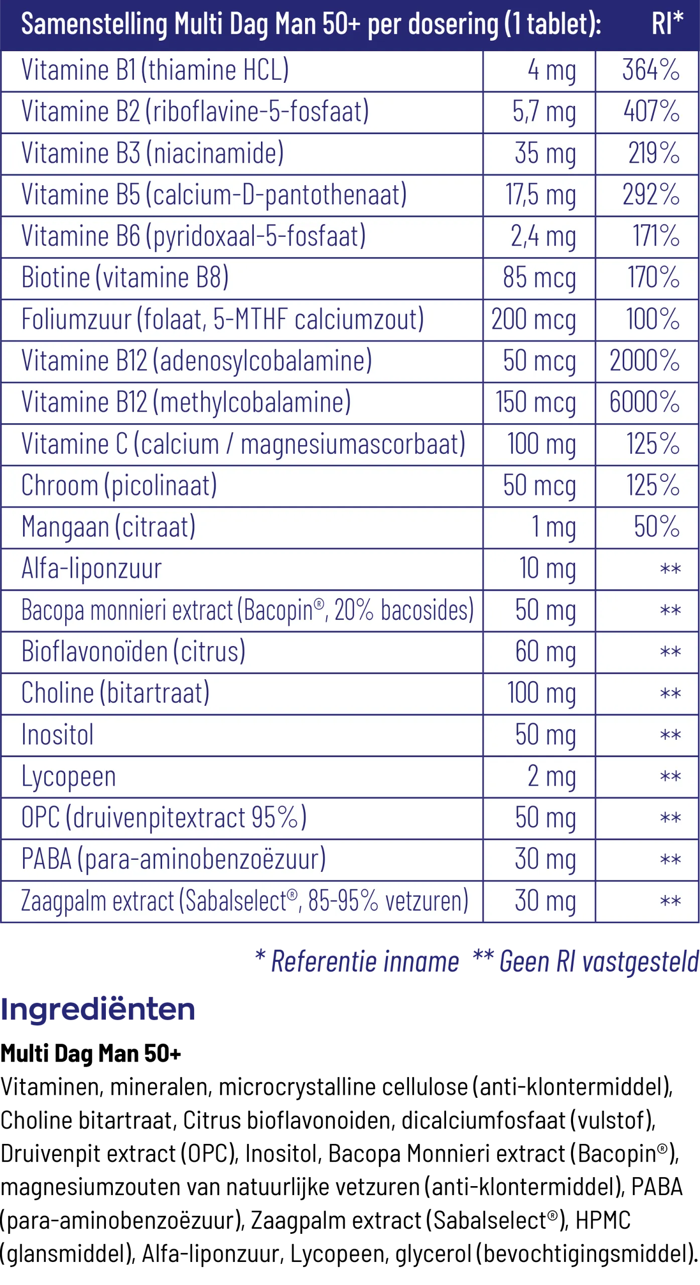 Vitakruid Multi Dag Man 50+ 100% Vegan (90 tabletten) - image 3