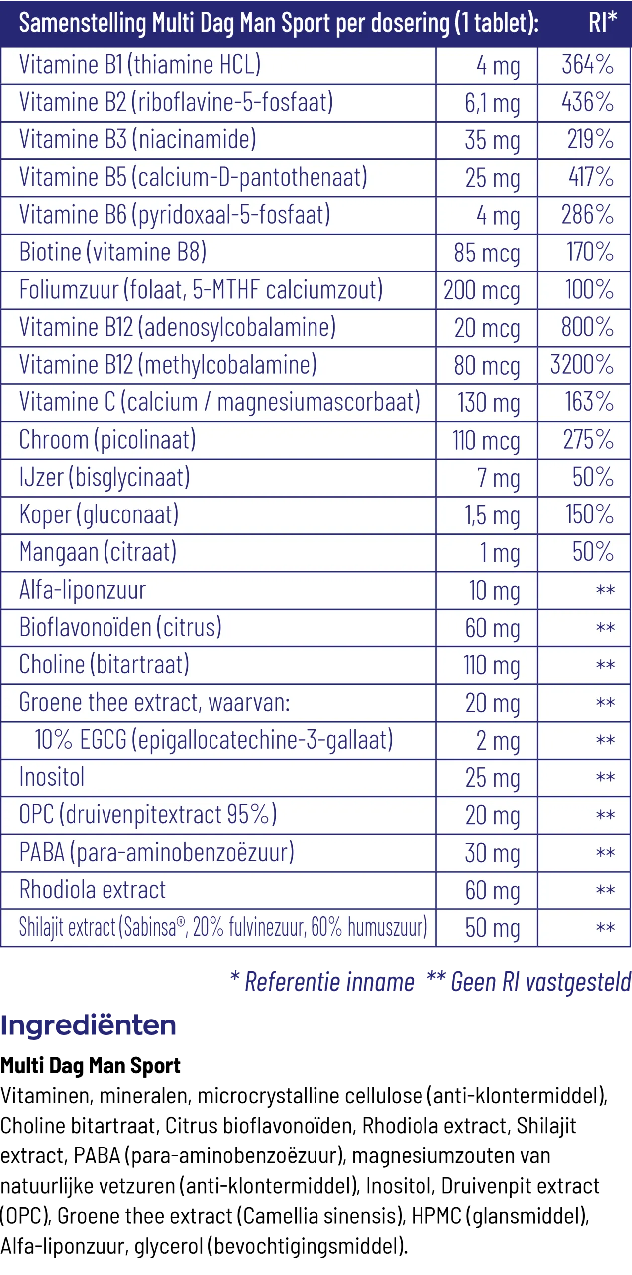 Vitakruid Multi Dag & Nacht Man Sport 100% Vegan (2 X 30 tabletten)
