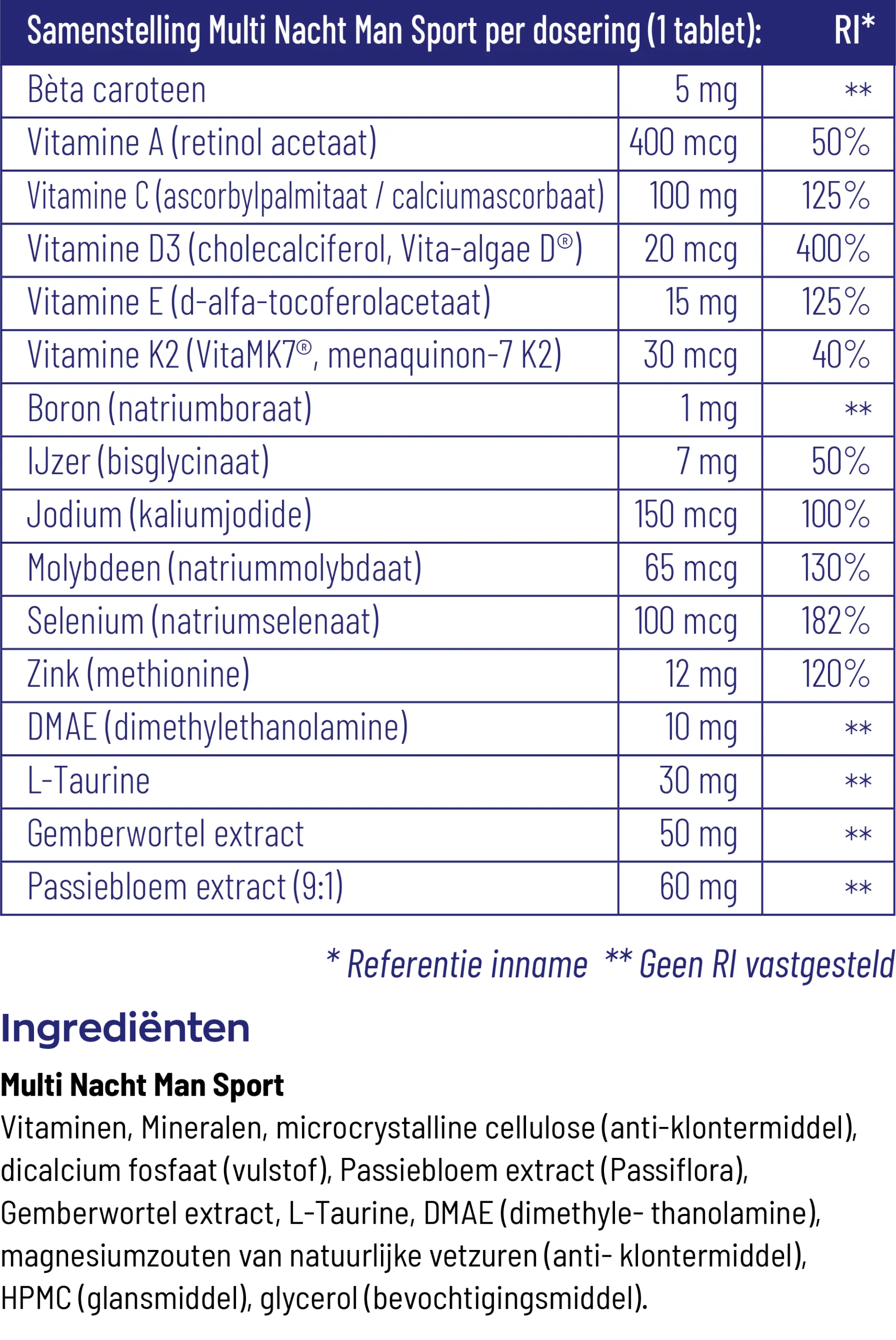 Vitakruid Multi Dag & Nacht Man Sport 100% Vegan (2 X 90 tabletten) - image 2