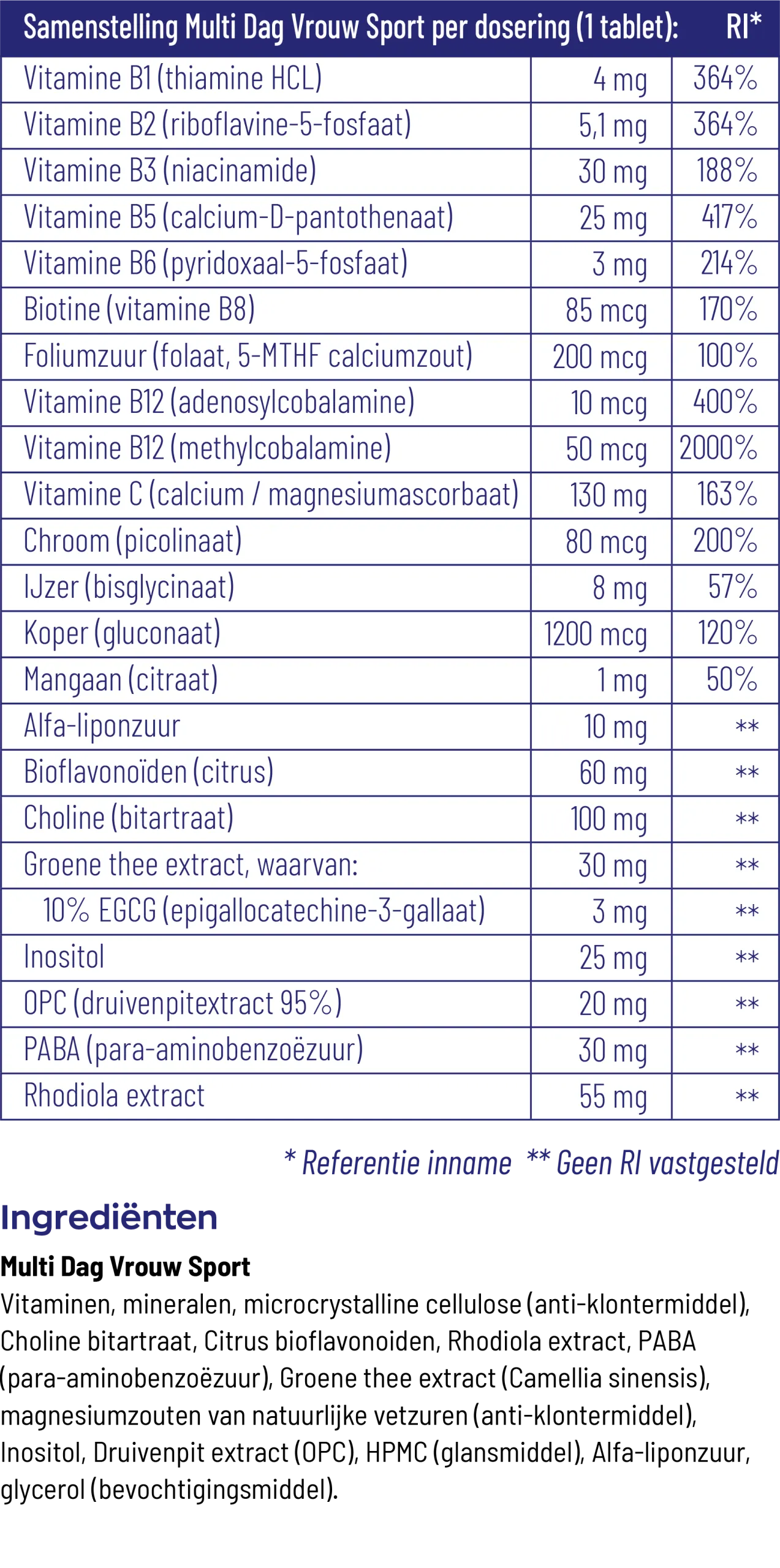Vitakruid Multi Dag Vrouw Sport 100% Vegan (30 tabletten) - image 3
