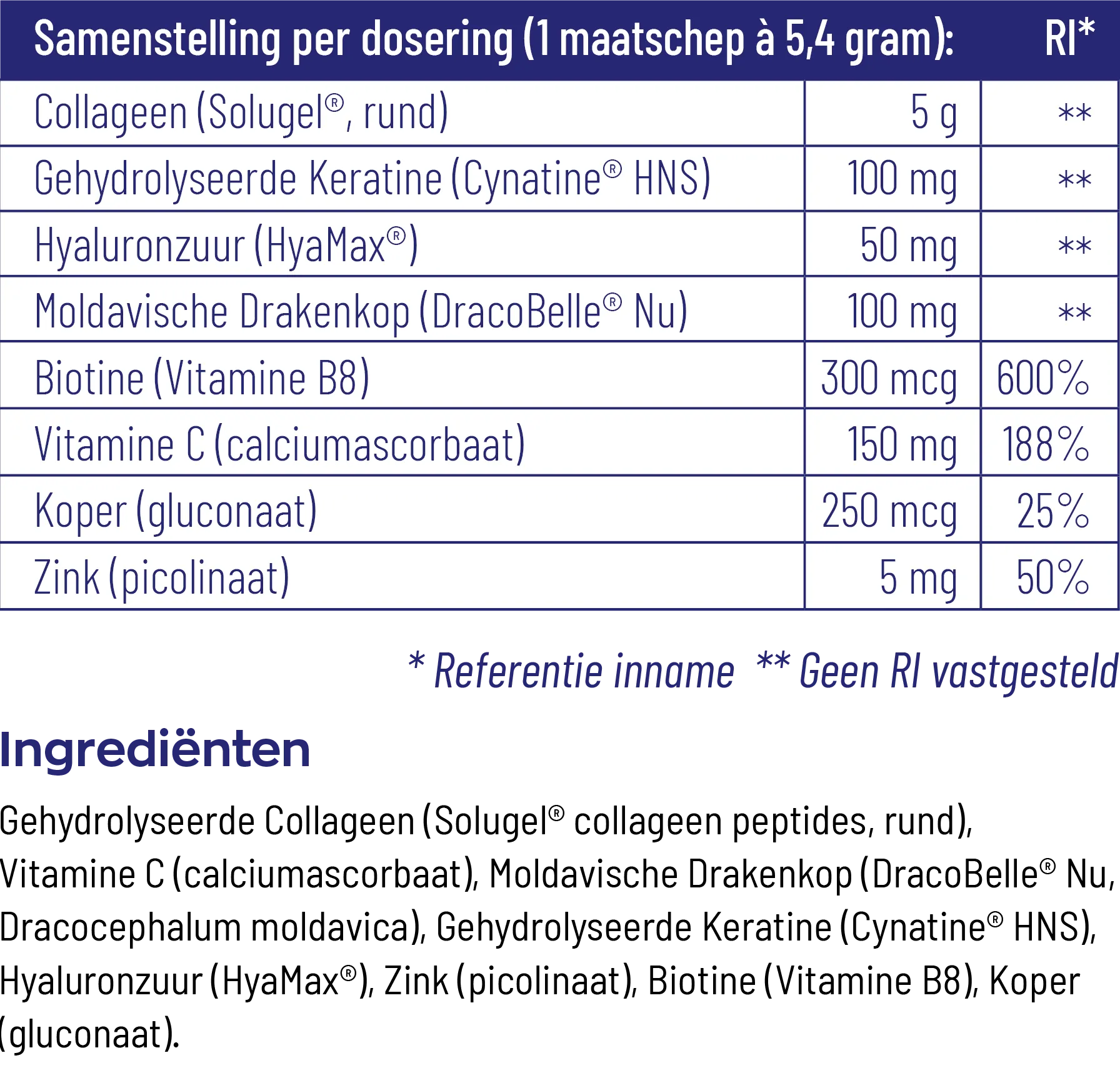 Vitakruid Beauté® Collageen Complex Keratine Hyaluronzuur (138 gr) - image 3