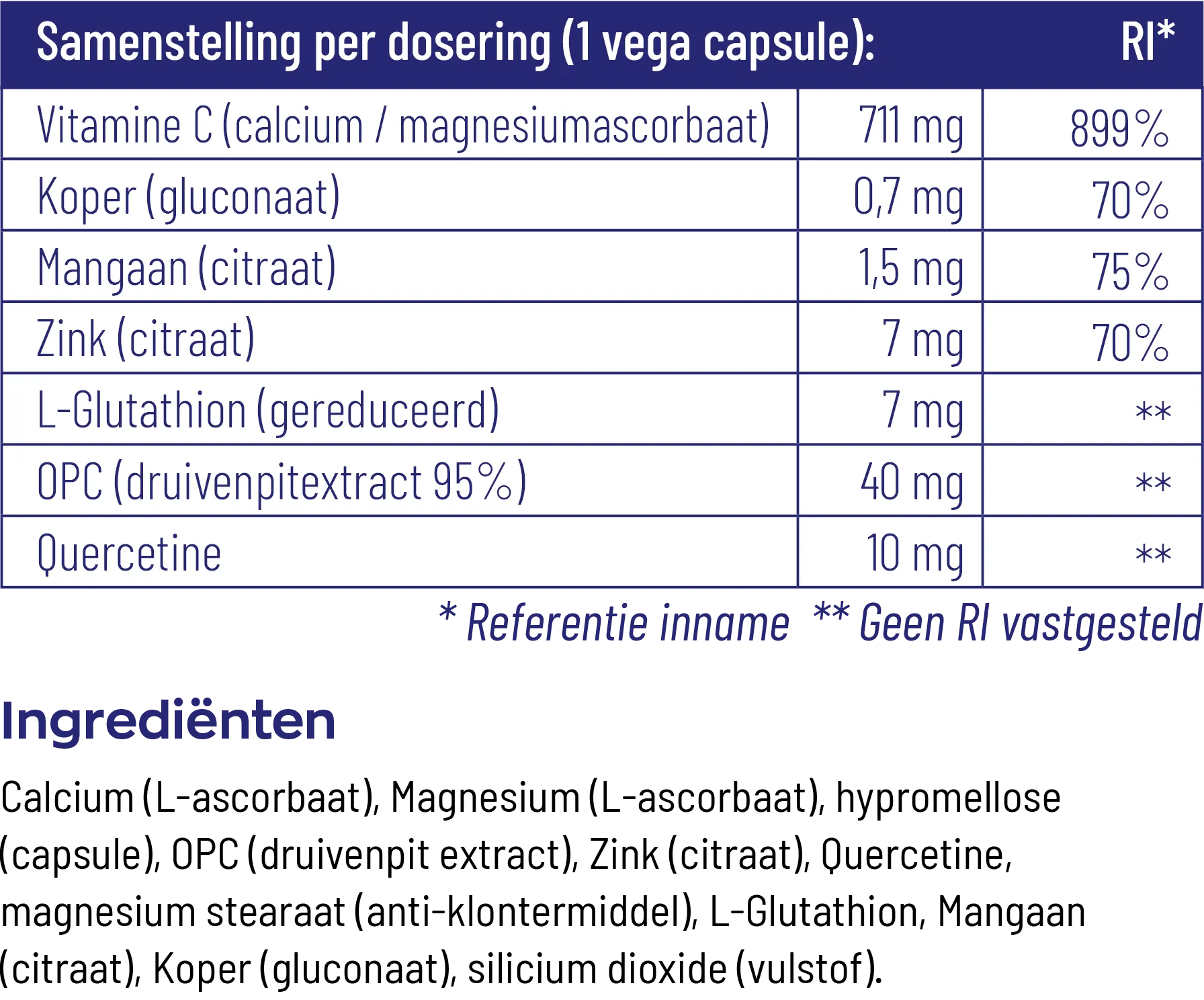 Vitakruid Gebufferde Vitamine C Met Oa Zink Opc Quercetine ( vega capsules) - image 3