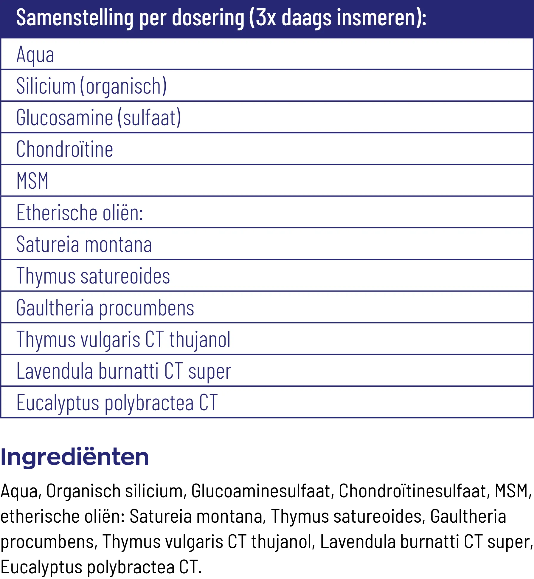 Vitakruid Glucosil Glucosamine Chondroitine Msm Silicium Gel (150 ml) - image 4