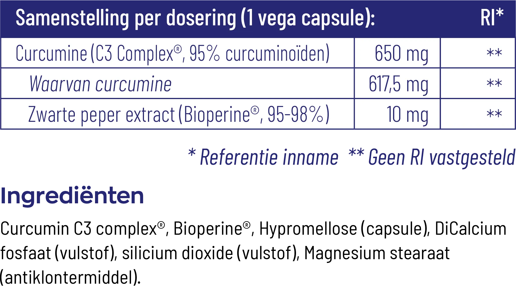 Vitakruid Curcuma C3-2X (95% Curcuminoïden) Met Bioperine® (60 vega capsules) - image 3