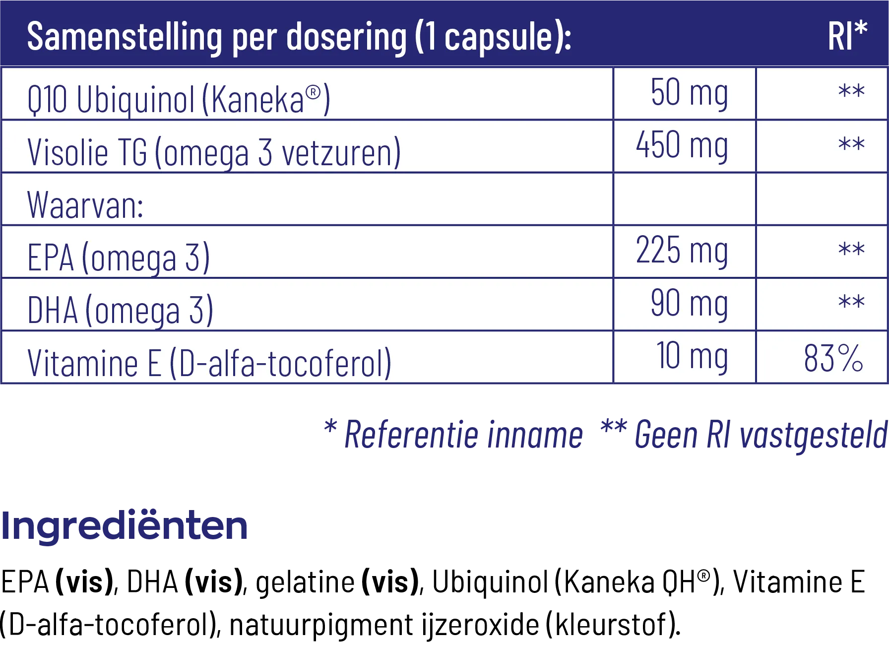 Vitakruid Q10 Ubiquinol 50 Mg & Omega 3 450 Tg (60 Capsules) - image 3
