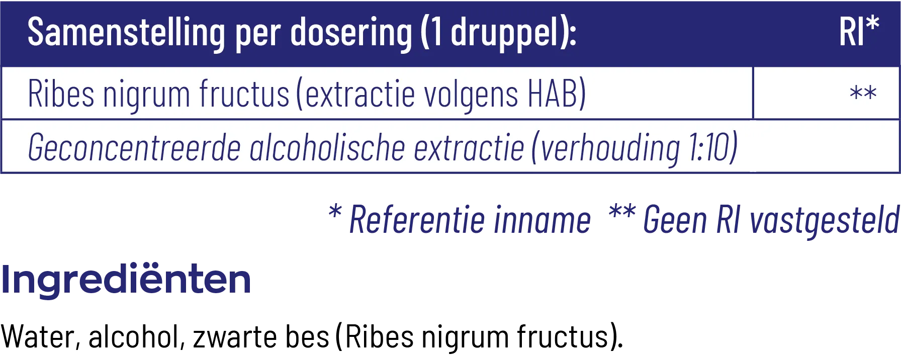 Vitakruid Ribes Nigrum Zwarte Bes Tinctuur 1:10 (50 ml) - image 3