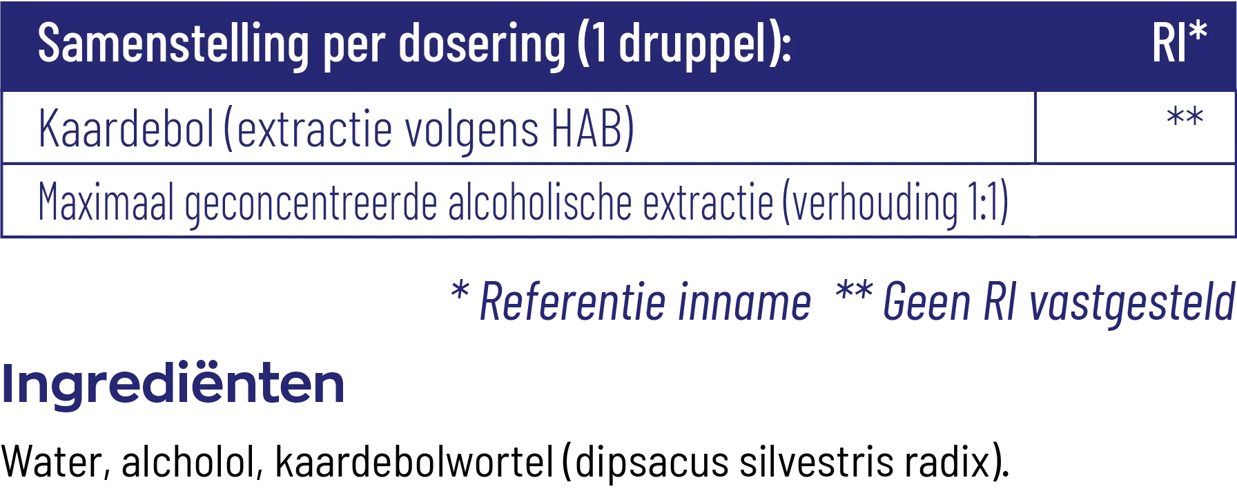 Vitakruid Kaardebol Wortel Tinctuur Extractie Volgens Hab 50 (50 ml) - image 3