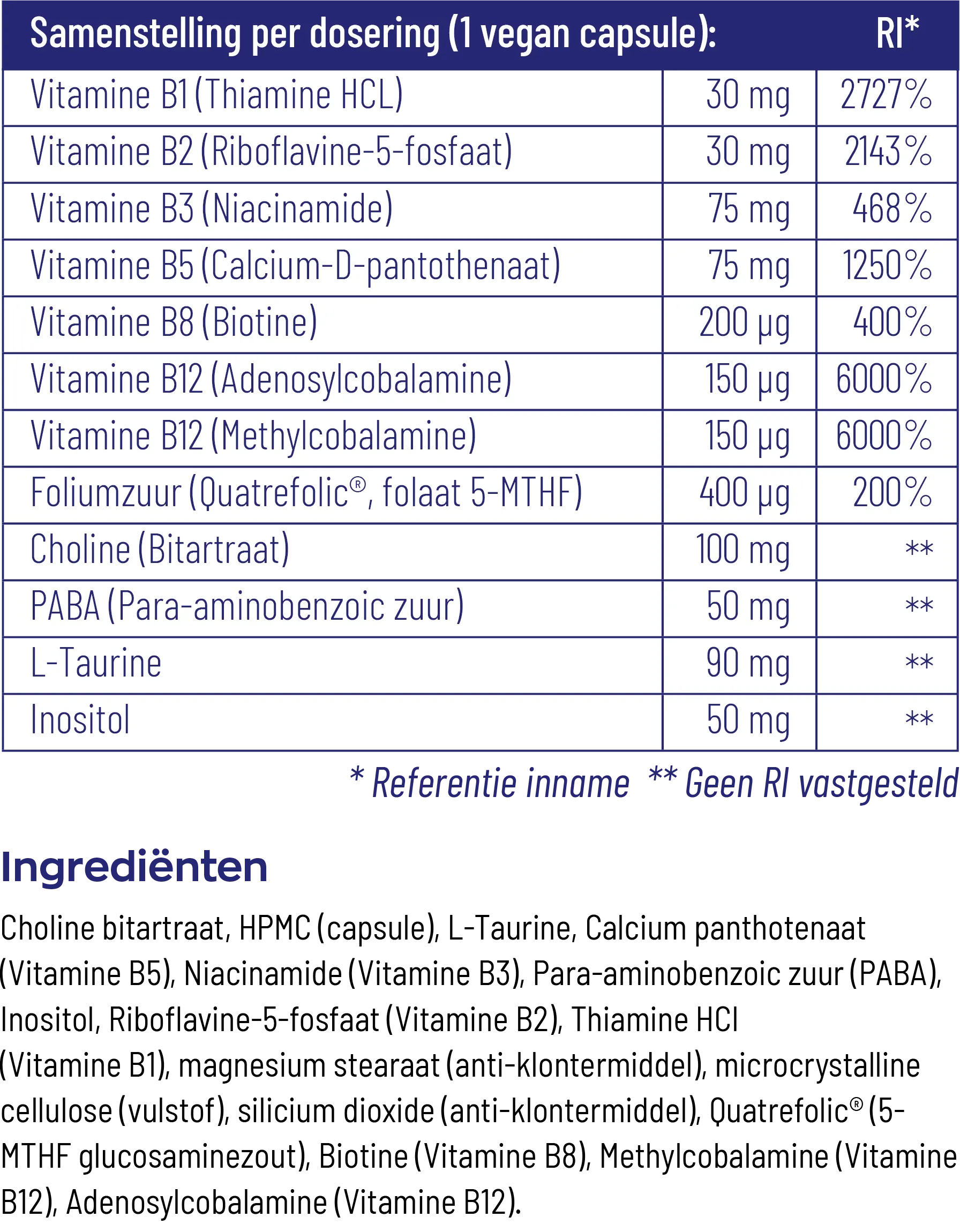 Vitakruid B-Complex Actief Zonder B6 (90 vega capsules) - image 4