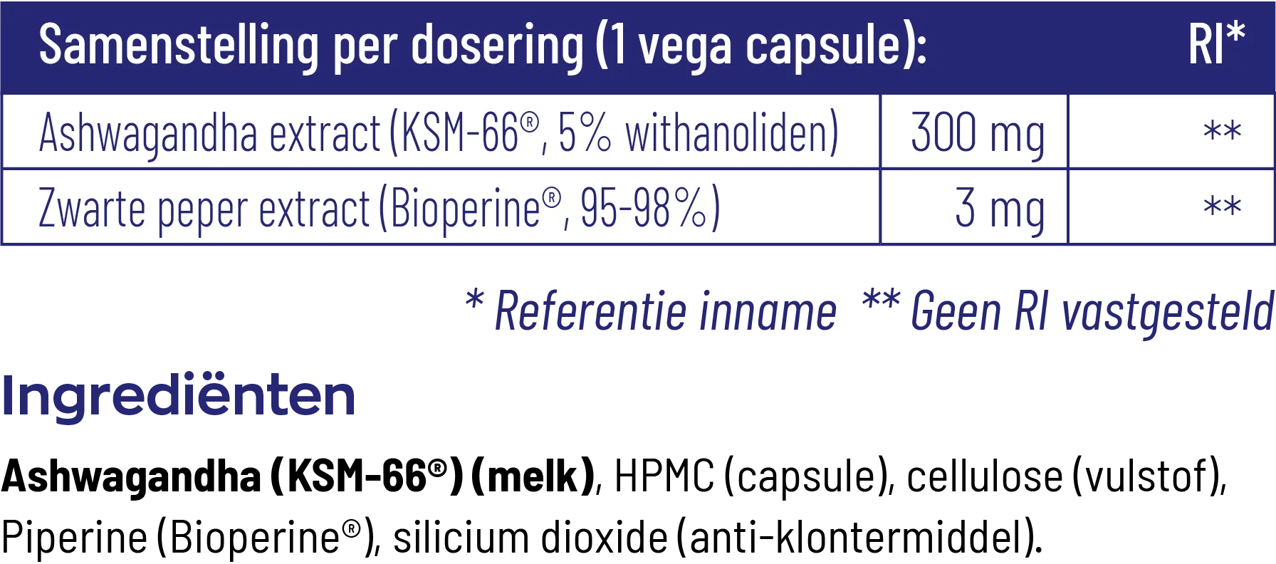 Vitakruid Ashwagandha 5% Withanoliden Ksm-66® & Bioperine® (60 vega capsules) - image 4