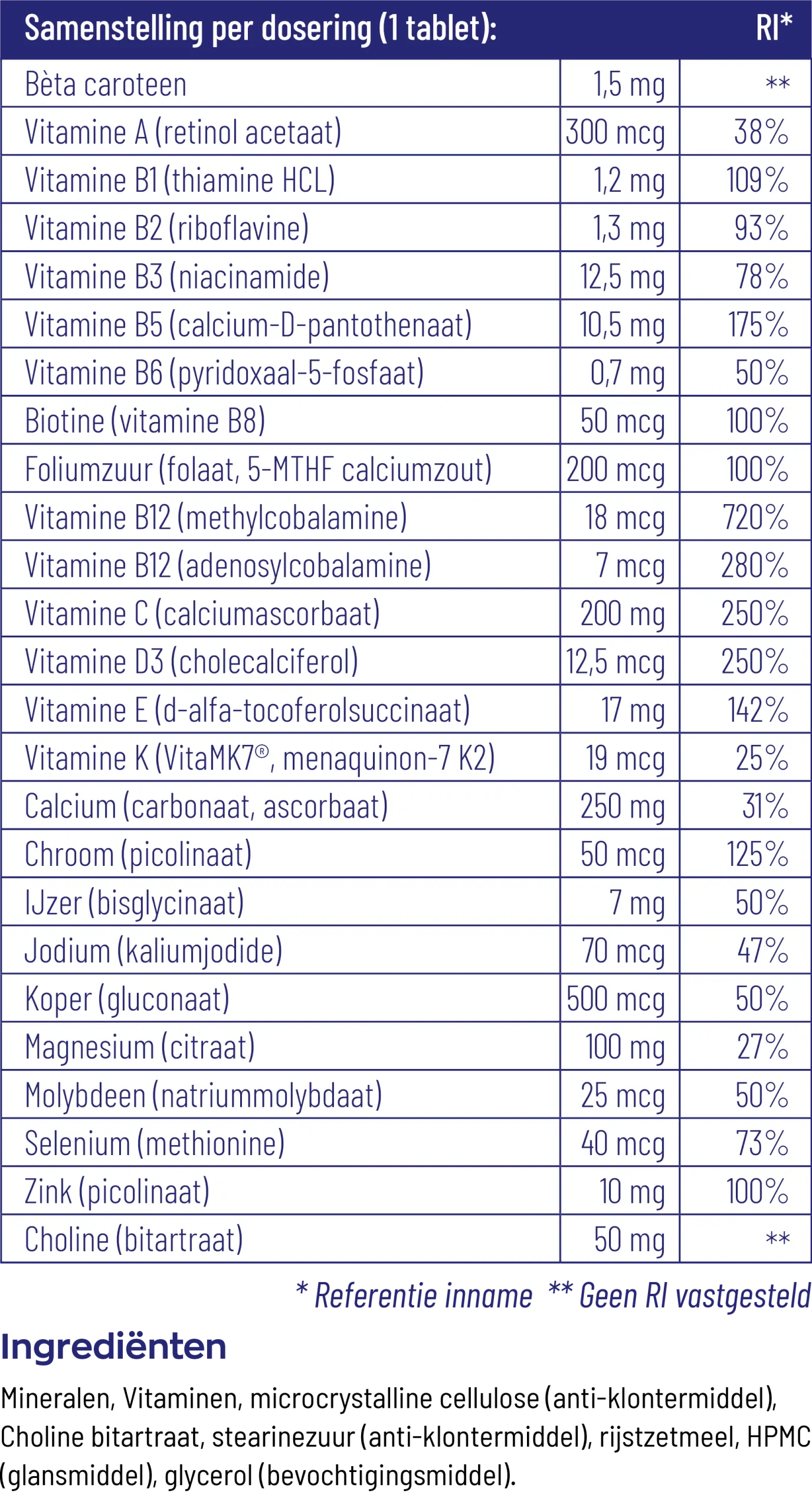 Vitakruid Multi Basis Met Natuurlijke Vormen (30 tabletten) - image 3