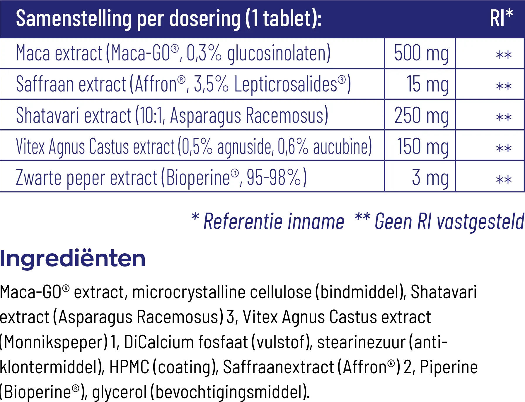 Vitakruid Femme Hormoon Support Oa Maca & Saffraan (60 tabletten) - image 3