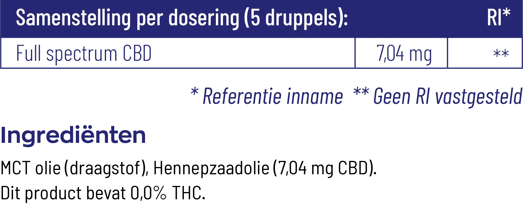 Vitakruid CBD Olie 5% Full Spectrum Met Mct Als Drager (10 ml) - image 3