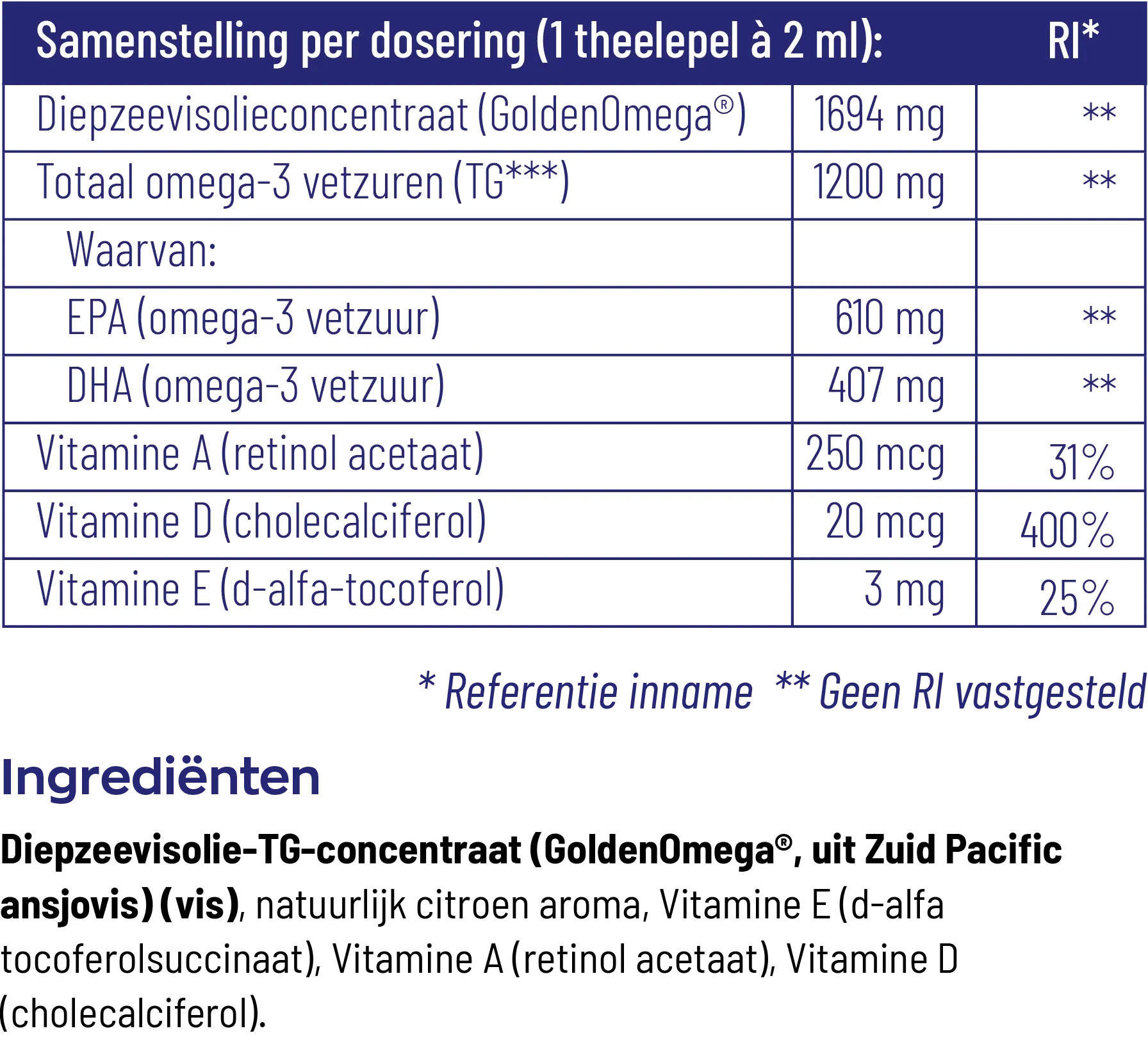 Vitakruid Visolie 1200 Vloeibaar Triglyceriden Met A, D & E (125 ml) - image 3