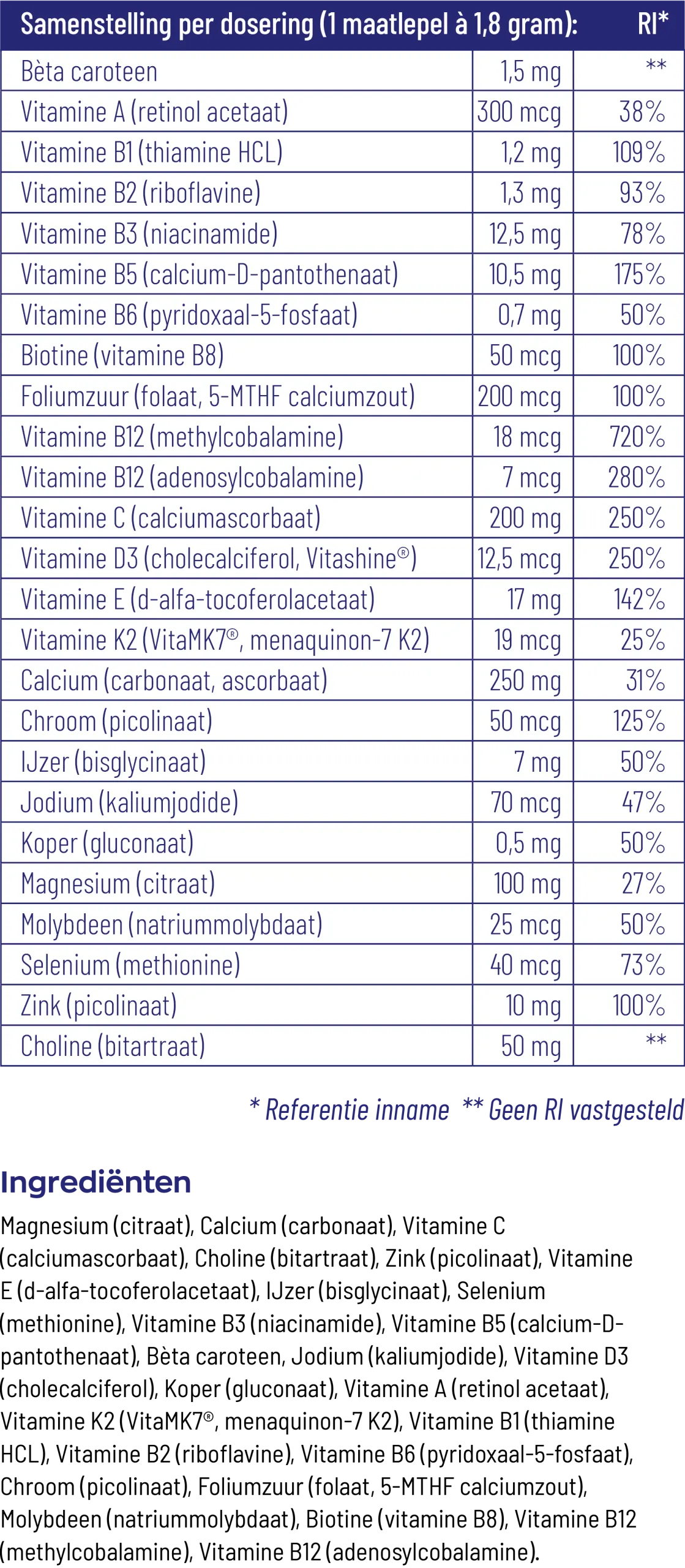 Vitakruid Multi Basis Vegan Poeder Met Natuurlijke Vormen (163 gr) - image 3