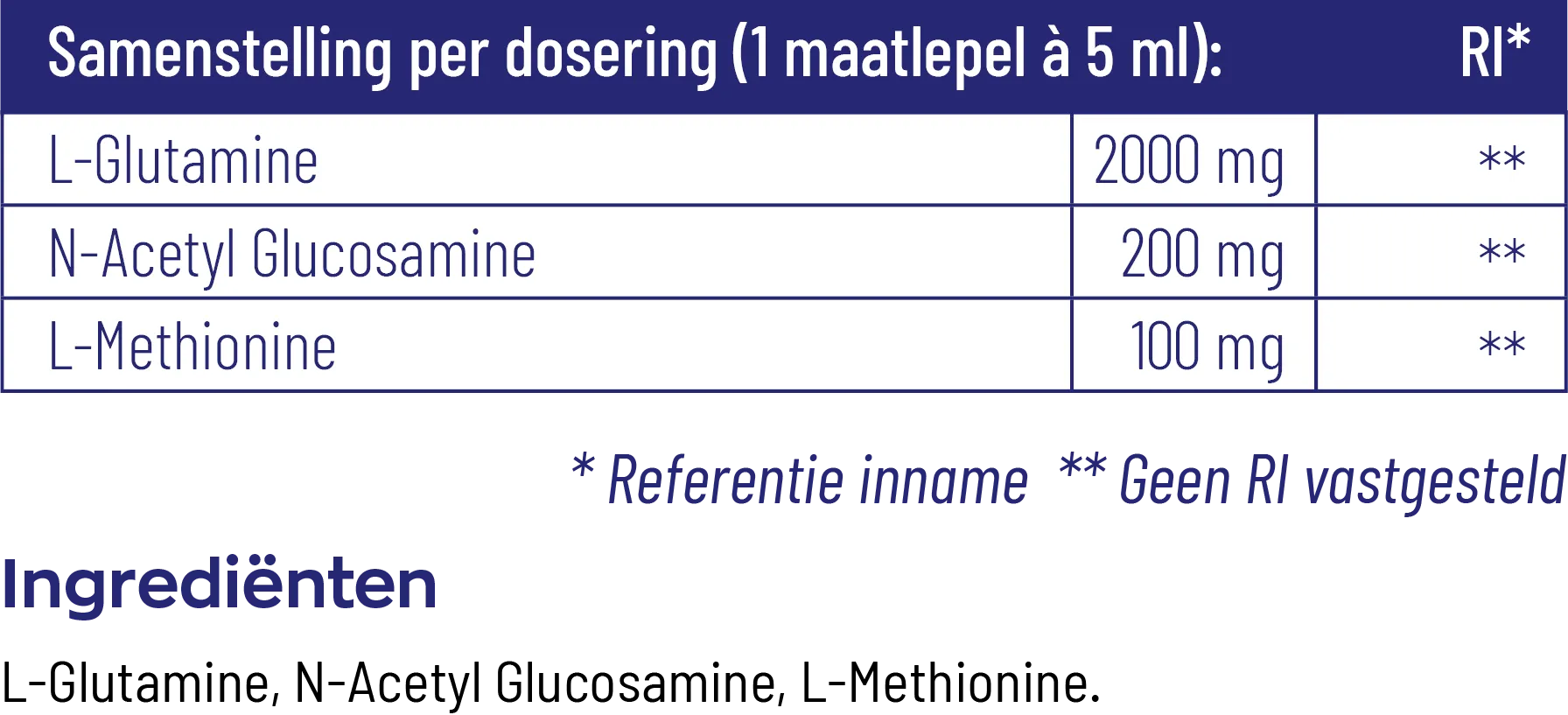 Vitakruid L-Glutamine Complex Glucosamine & L-Methionine (230 gr) - image 3