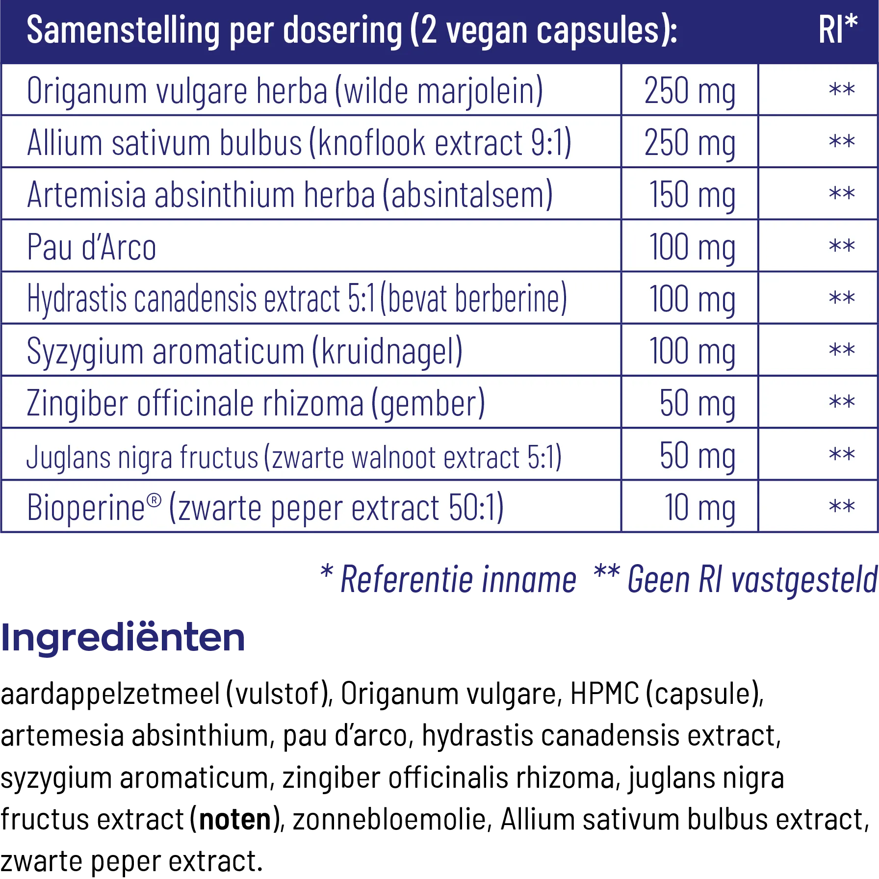 Vitakruid Para Dtx Kruidenformule Oa Oregano & Knoflook (60 vega capsules) - image 3