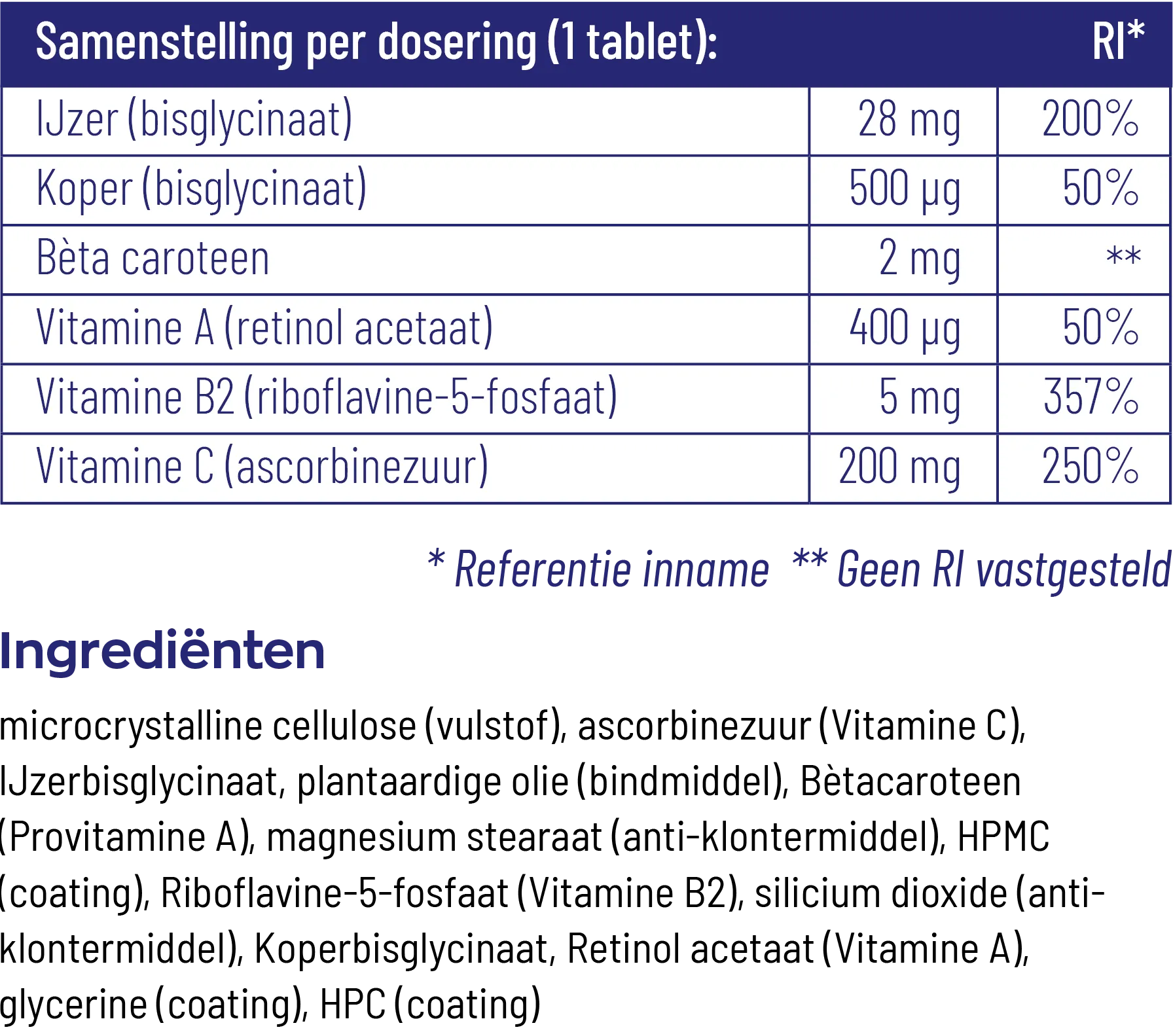 Vitakruid Ijzer Bisglycinaat 28 Complex Oa Koper Vitamine C (90 tabletten) - image 3