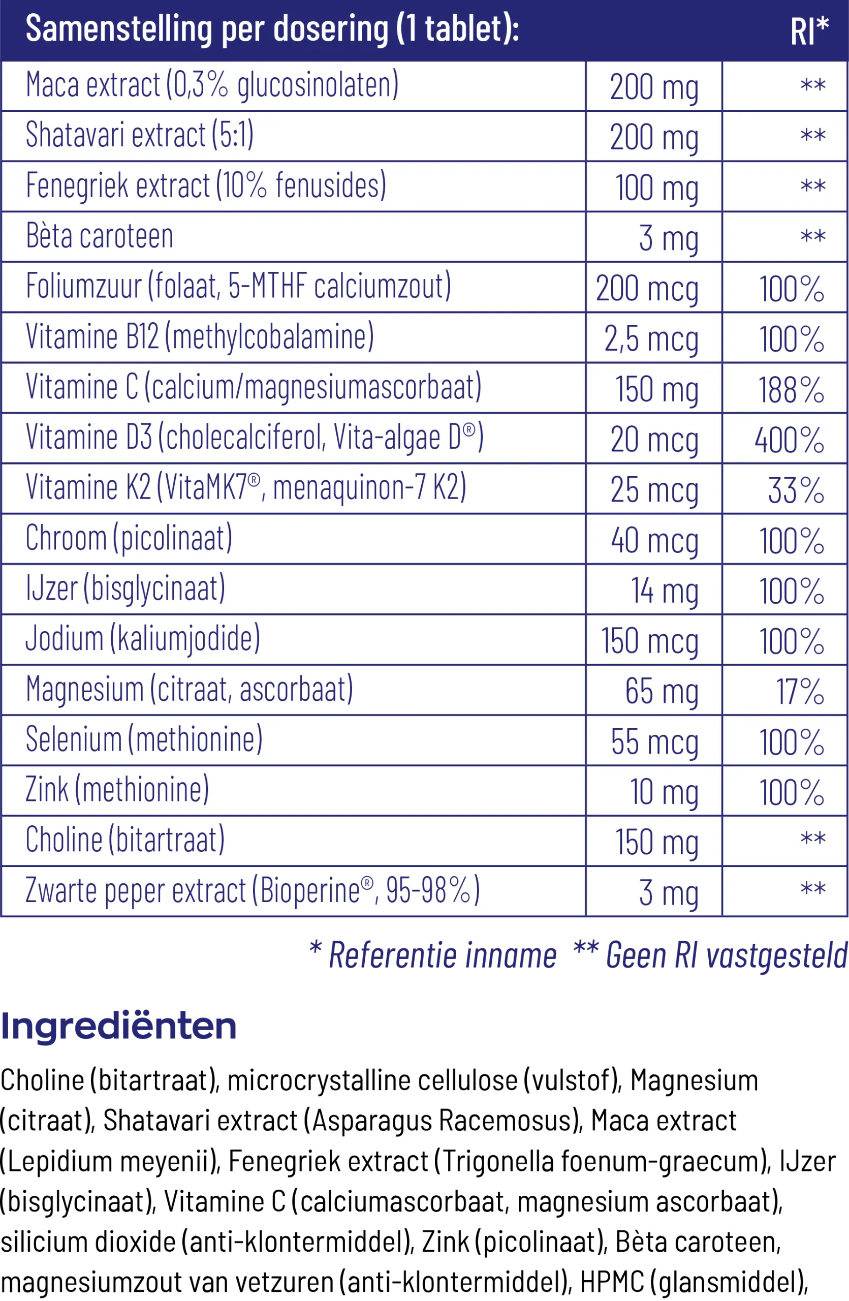 Vitakruid Postpartum Mama Oa Fenegriek, Shatavari & Choline (90 tabletten) - image 3