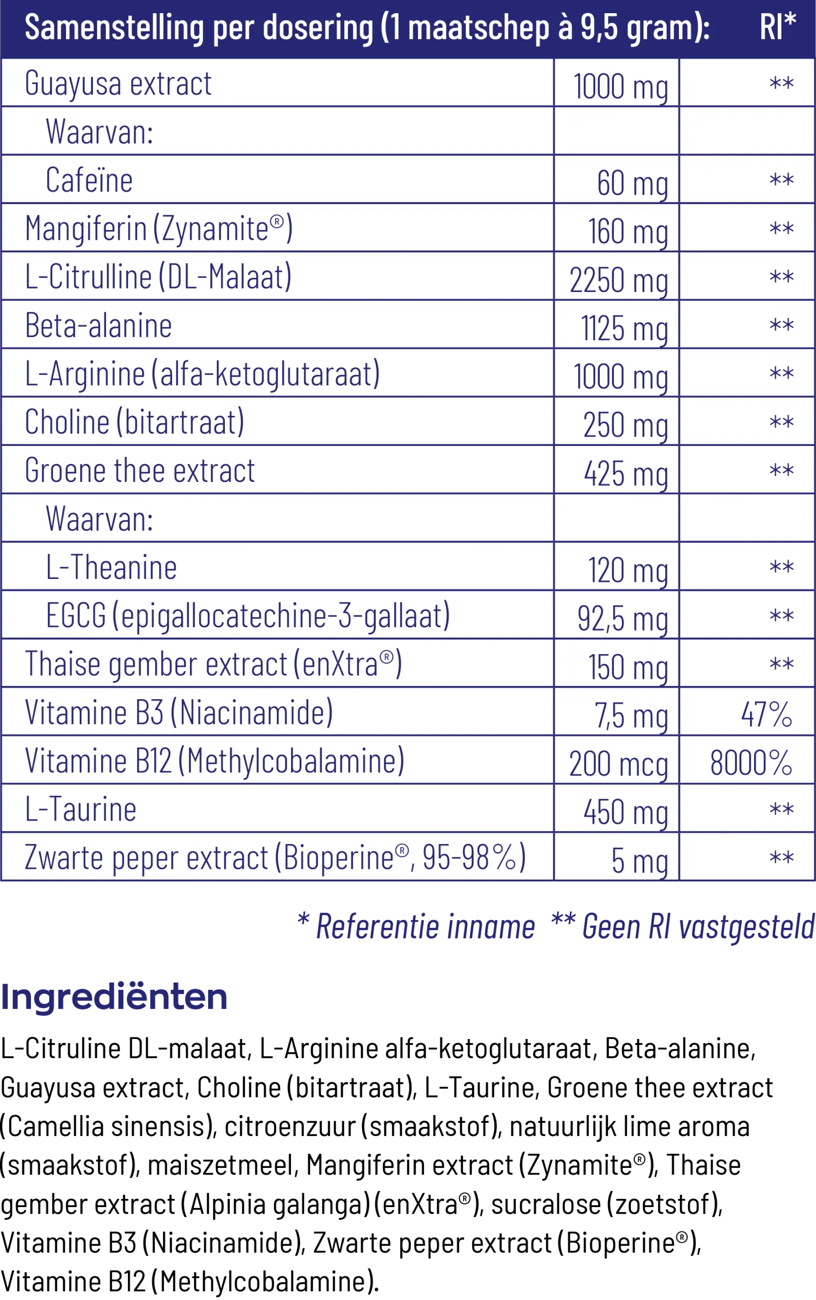 Vitakruid Elite Pre Workout Vrouw (284 gr) - image 3