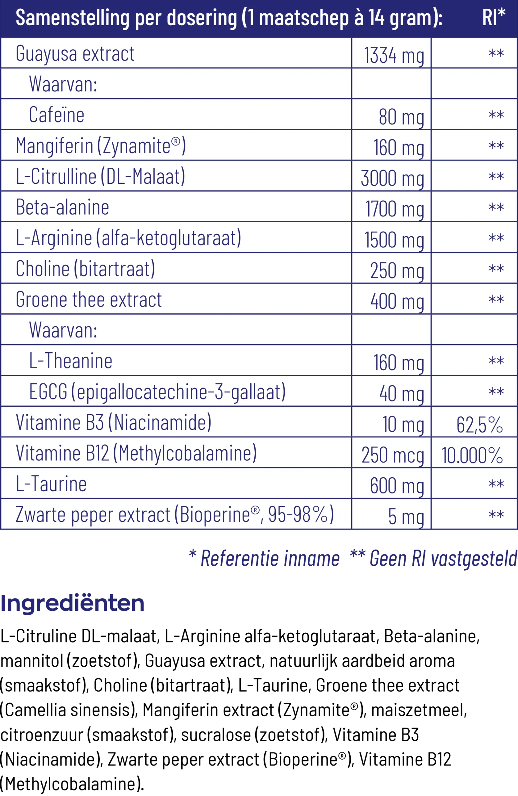 Vitakruid Elite Pre Workout Man (420 gr) - image 3