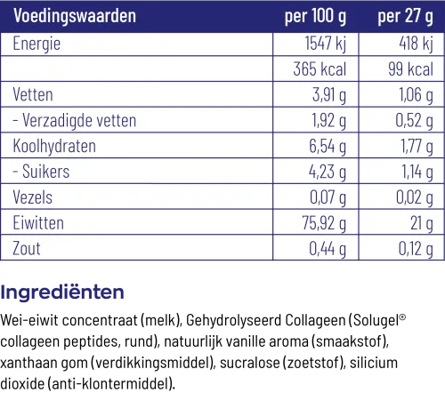 Vitakruid Beauty Whey Protein Met 5 gr Collageen Solugel® (675 gr) - image 5