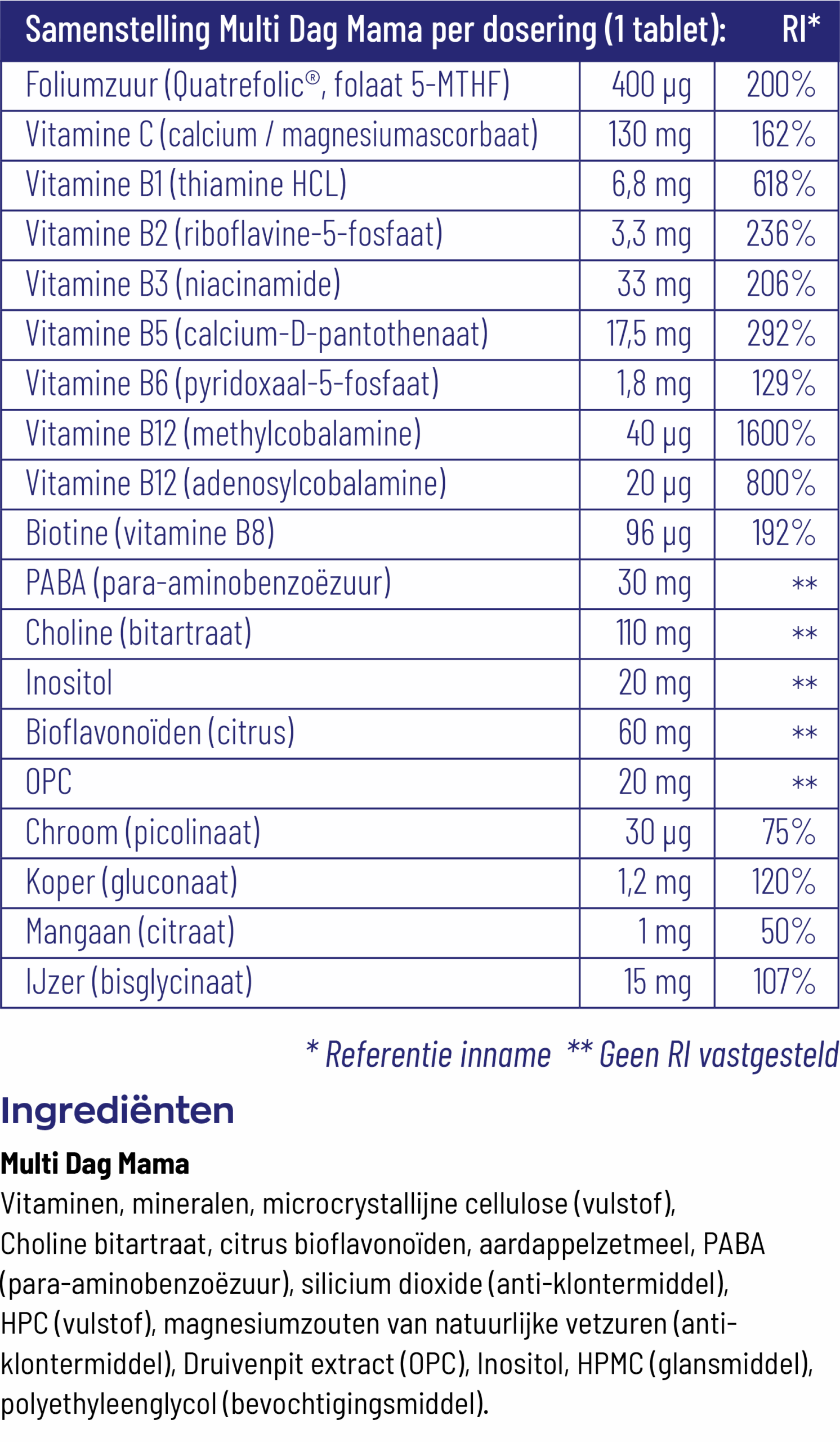 Vitakruid Multi Dag & Nacht Mama 100% Vegan (2 X 90 tabletten)