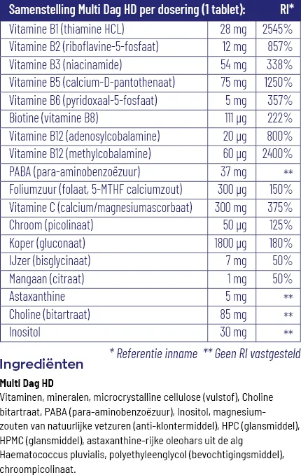 Vitakruid Multi Dag HD (30 tabletten) - image 3