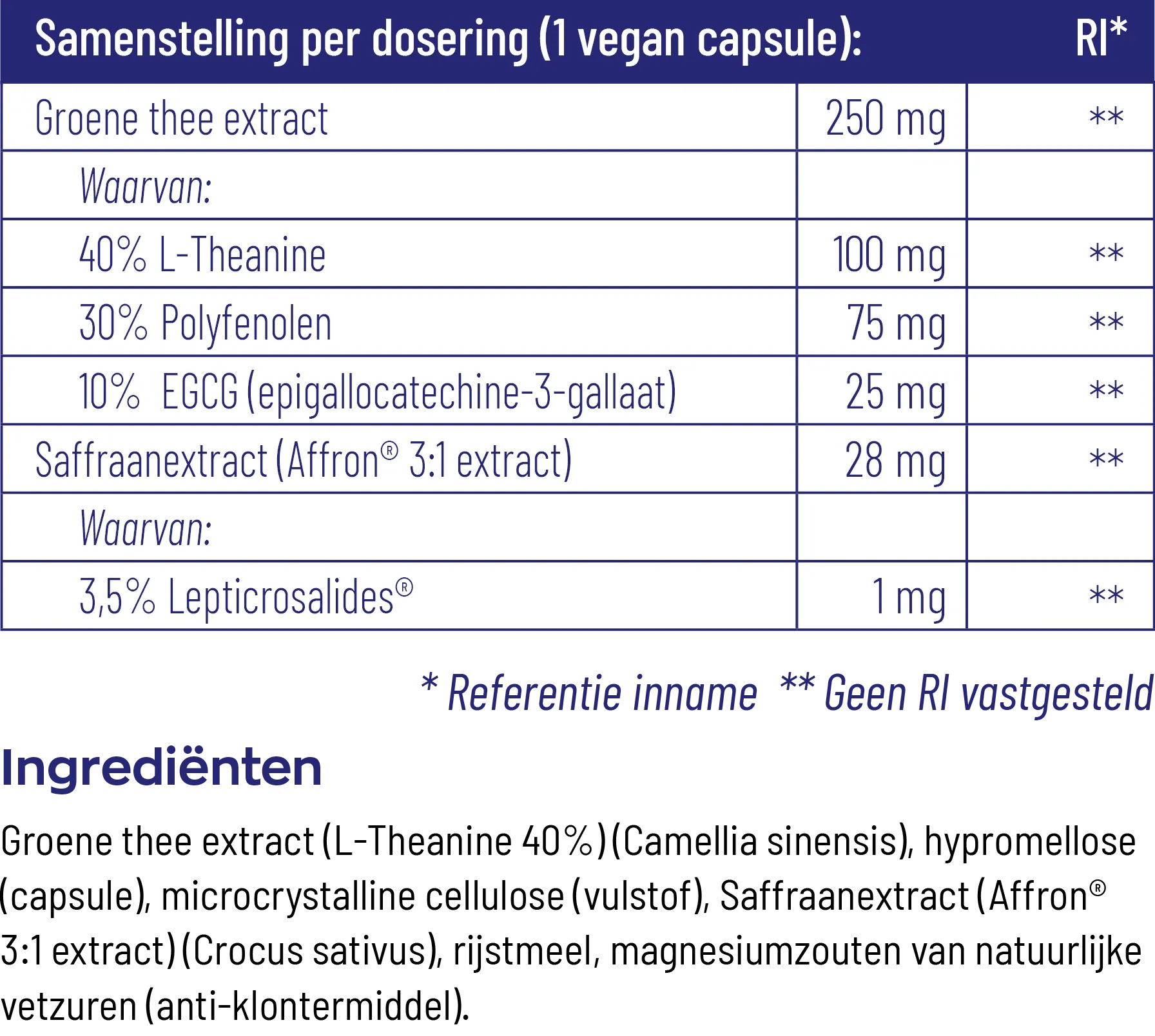 Vitakruid Saffraan 28 Mg (Affron®) & L-Theanine Groene Thee (90 vega capsules) - image 3