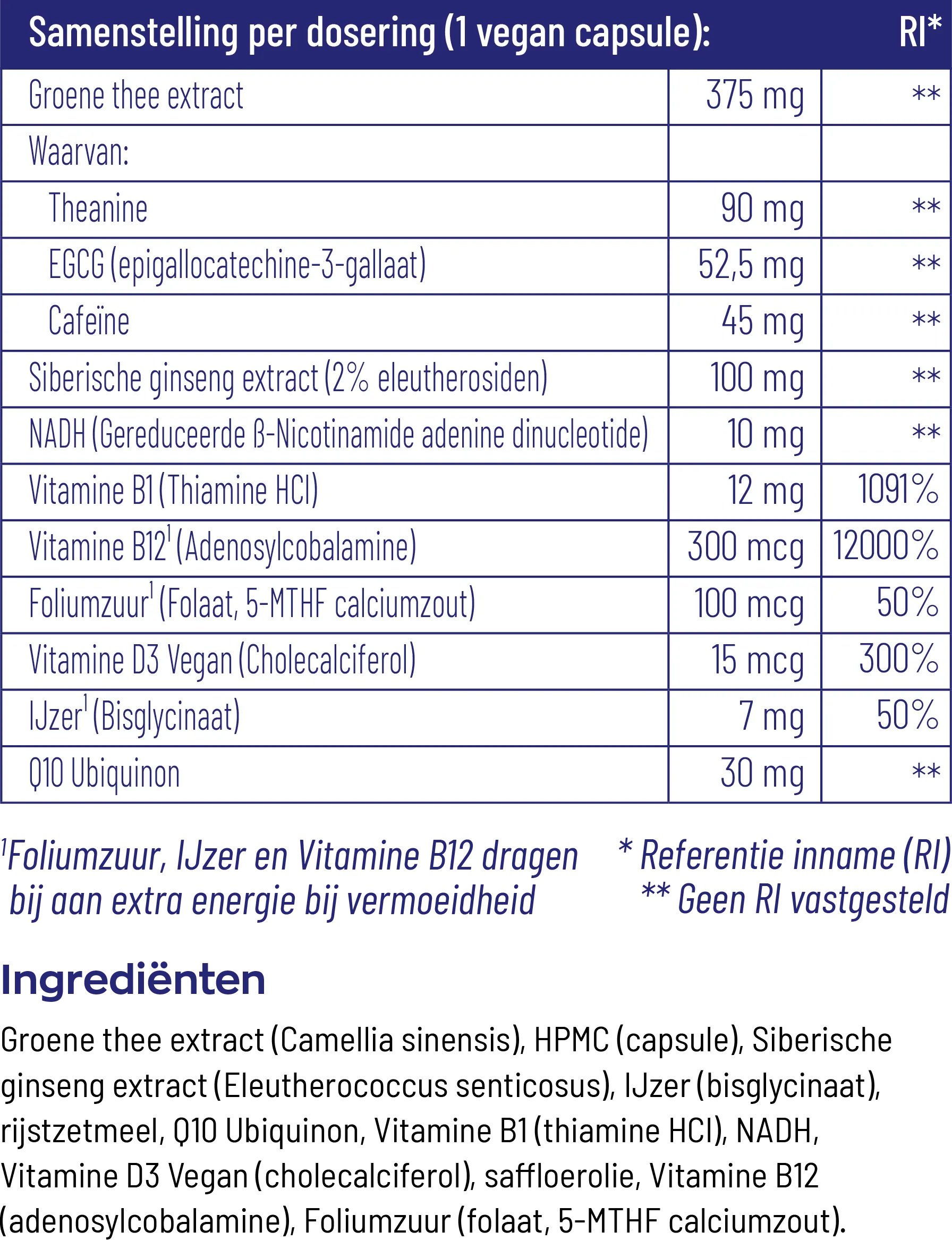 Vitakruid Energiecomplex Groene Thee (60 vega capsules) - image 3
