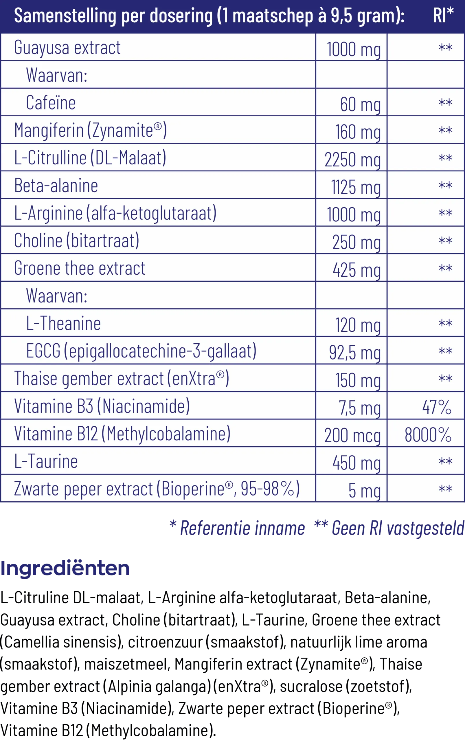 Vitakruid Elite Pre Workout Vrouw (284 gr) - image 3