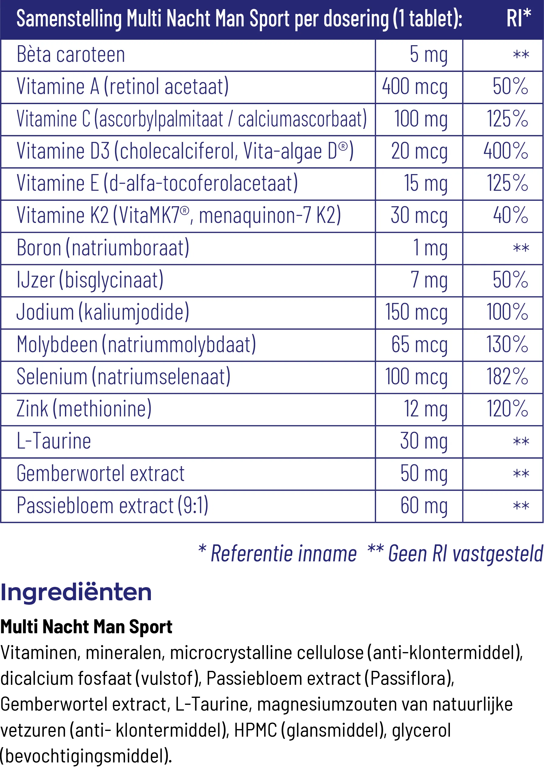 Vitakruid Multi Dag & Nacht Man Sport 100% Vegan (2 x 90 tabletten)