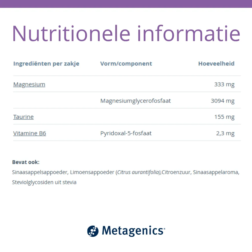 Metagenics Mag Dyn (15 Stuks) - image 2