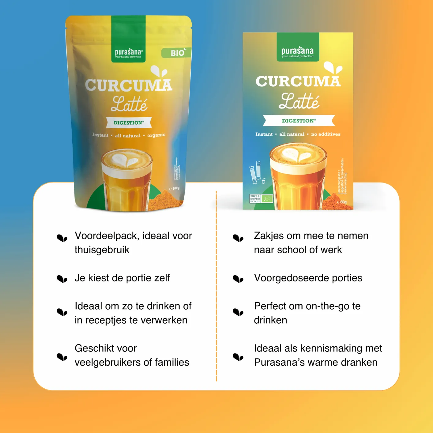 Purasana Curcuma Latté Poeder (100 gr)