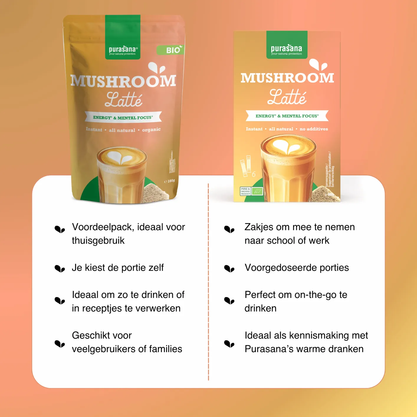 Purasana Mushroom Latté Poeder (100 gr)