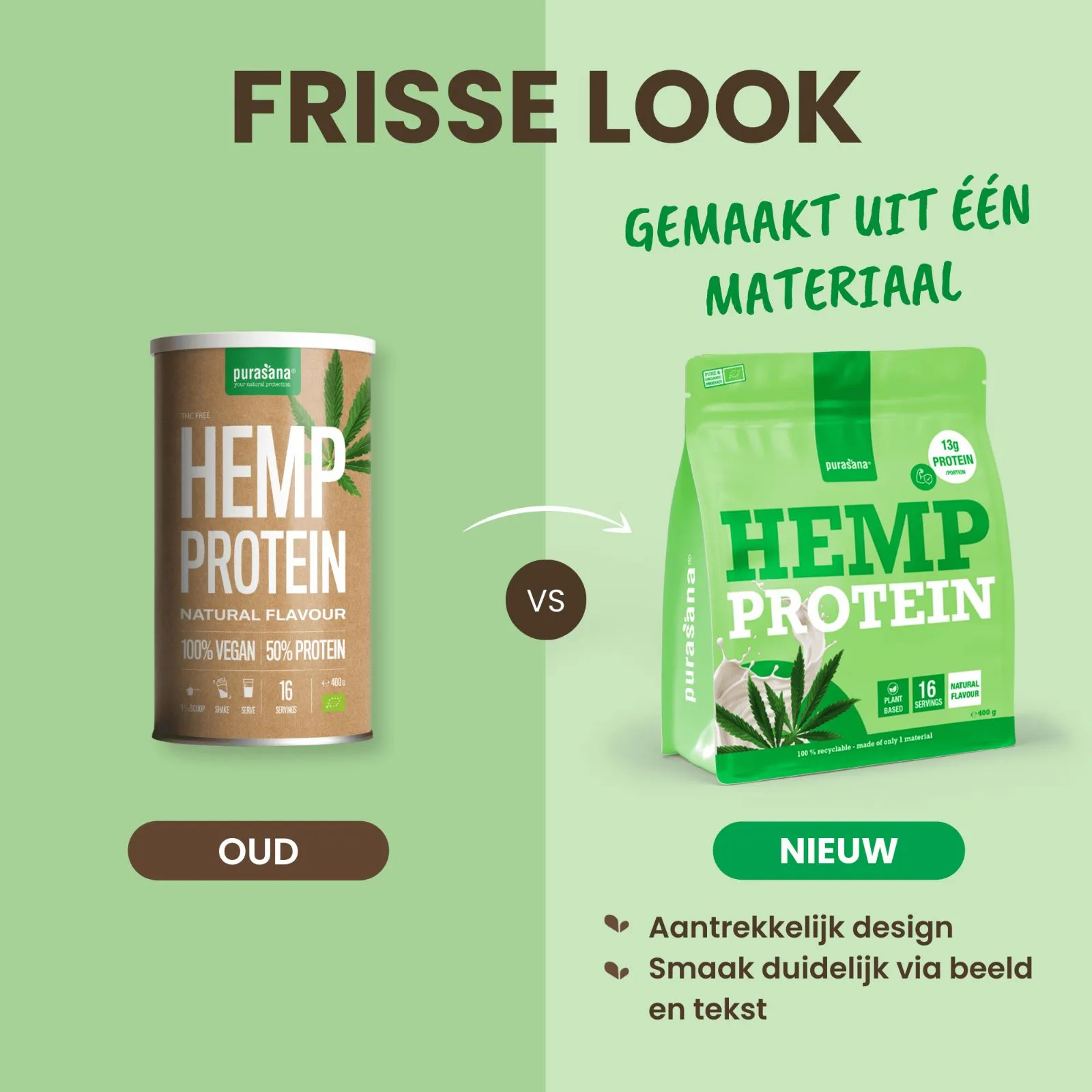 Purasana Plant Protein Hennep Natuurlijk Bio (400 gr)