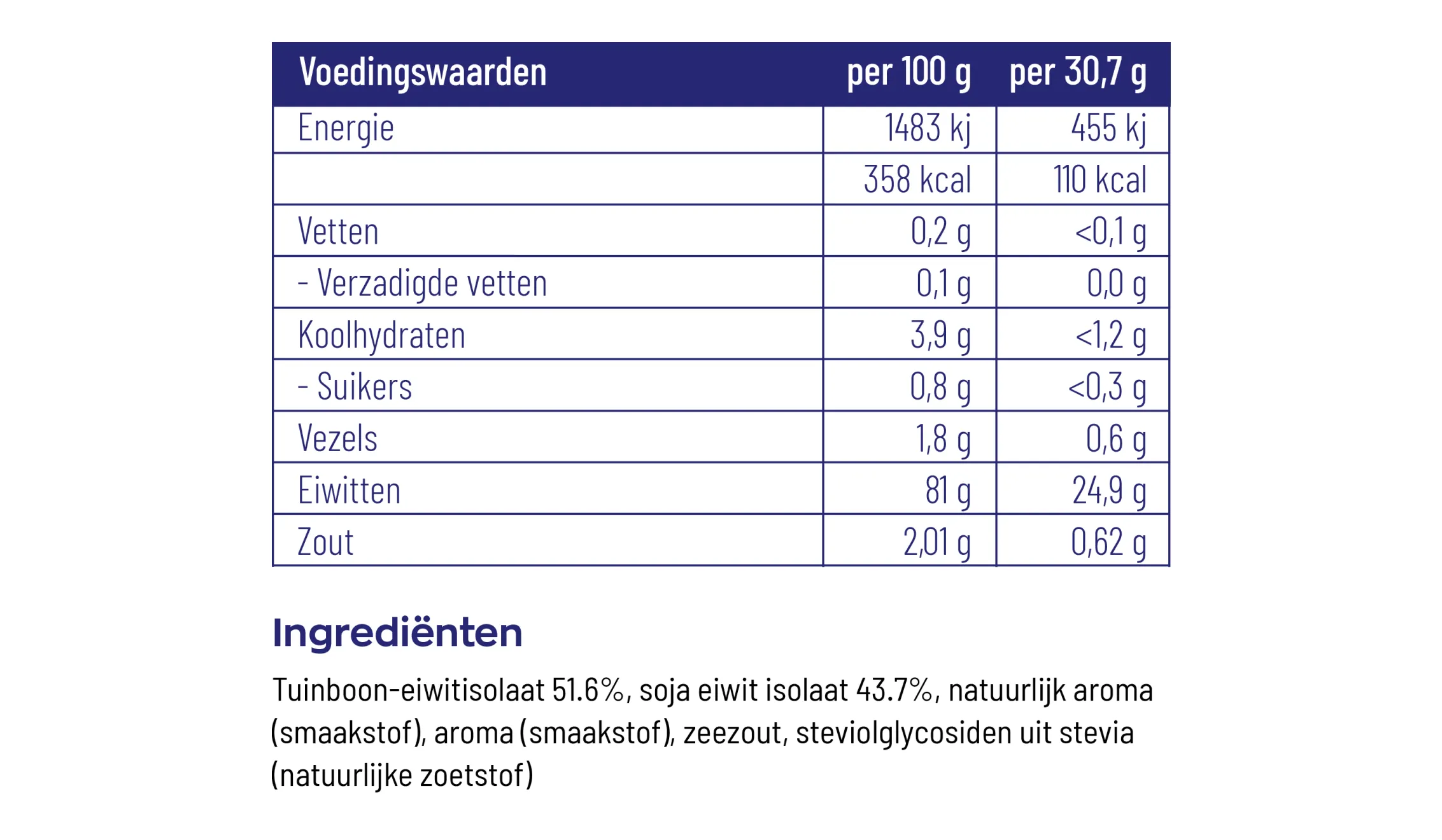 Vegan Protein EverPro™ & Fava Bean (921 gr) - image 4