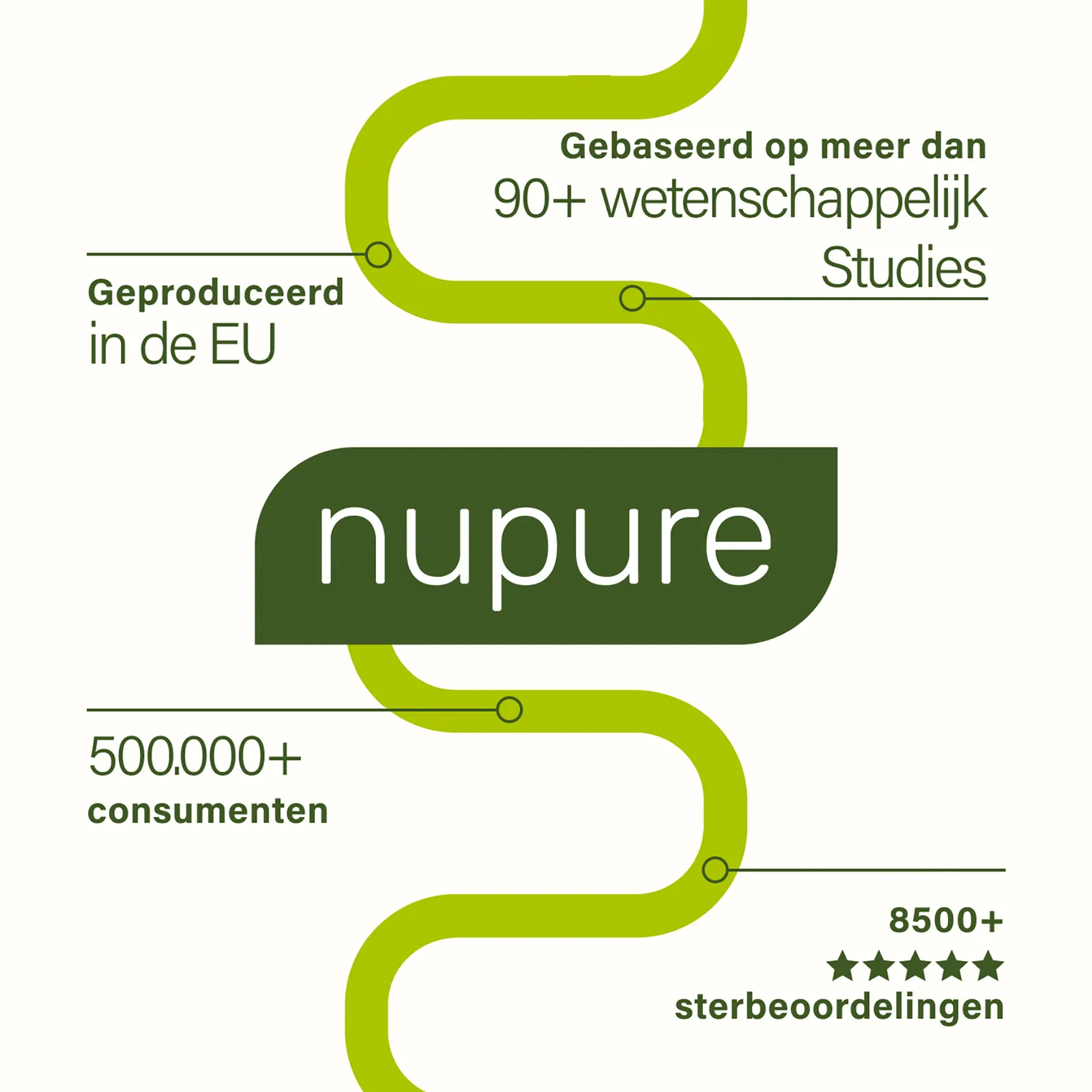 Nupure Probaflor Plus Capsules (60 capsules) - image 4